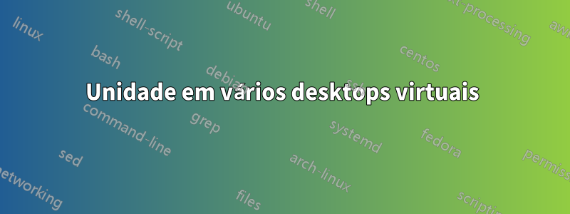 Unidade em vários desktops virtuais