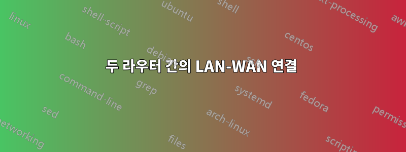 두 라우터 간의 LAN-WAN 연결