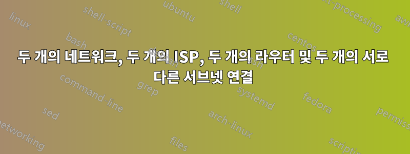 두 개의 네트워크, 두 개의 ISP, 두 개의 라우터 및 두 개의 서로 다른 서브넷 연결