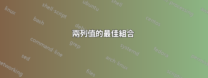 兩列值的最佳組合