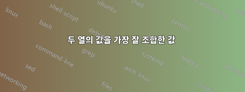 두 열의 값을 가장 잘 조합한 값