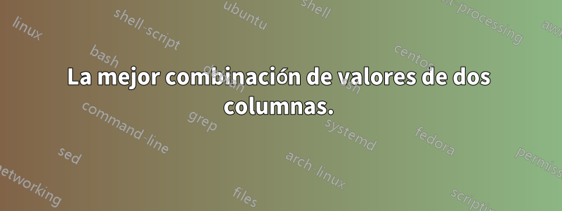La mejor combinación de valores de dos columnas.