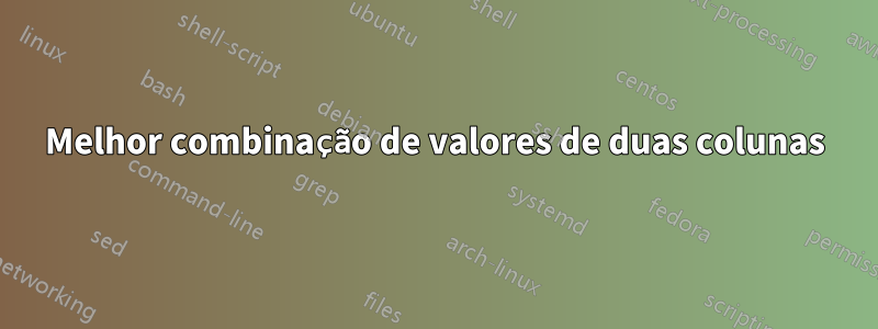 Melhor combinação de valores de duas colunas