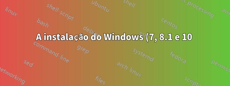 A instalação do Windows (7, 8.1 e 10) falha no novo computador personalizado