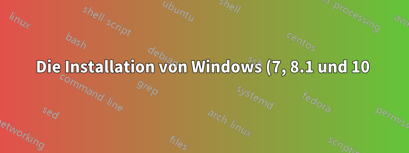 Die Installation von Windows (7, 8.1 und 10) schlägt auf einem neuen, individuell zusammengestellten Computer fehl