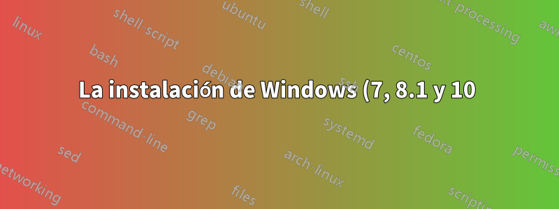 La instalación de Windows (7, 8.1 y 10) falla en una computadora nueva personalizada