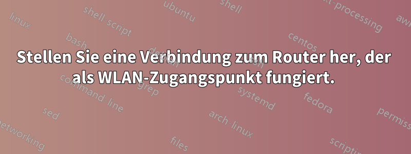 Stellen Sie eine Verbindung zum Router her, der als WLAN-Zugangspunkt fungiert.