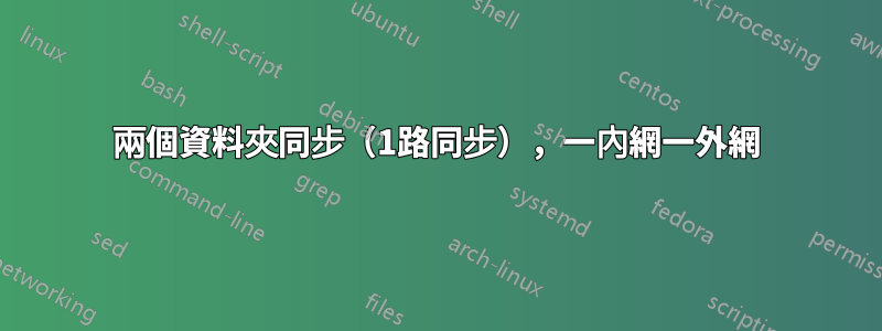 兩個資料夾同步（1路同步），一內網一外網
