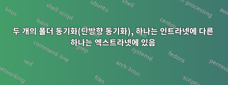 두 개의 폴더 동기화(단방향 동기화), 하나는 인트라넷에 다른 하나는 엑스트라넷에 있음