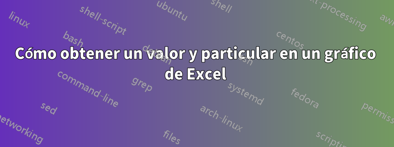 Cómo obtener un valor y particular en un gráfico de Excel