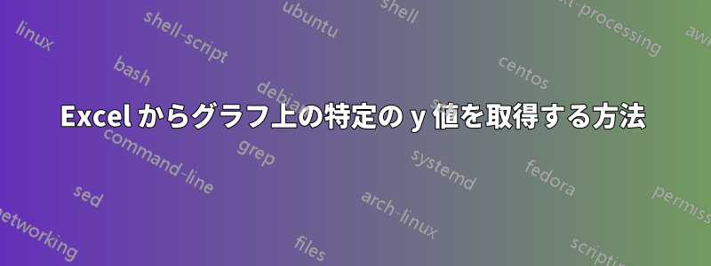 Excel からグラフ上の特定の y 値を取得する方法