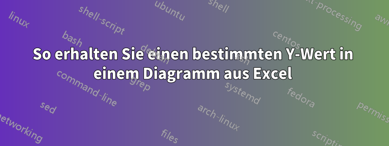So erhalten Sie einen bestimmten Y-Wert in einem Diagramm aus Excel
