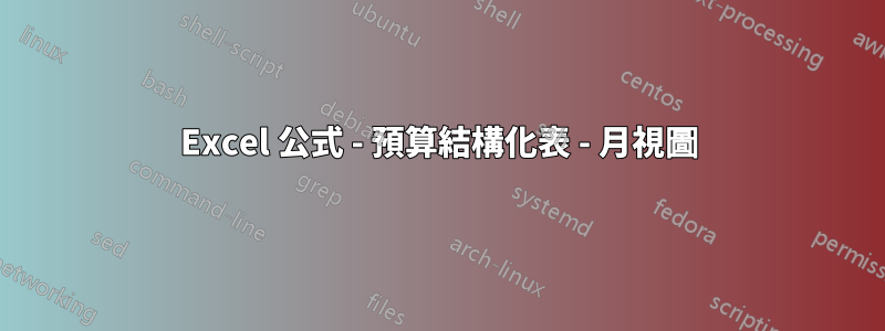 Excel 公式 - 預算結構化表 - 月視圖
