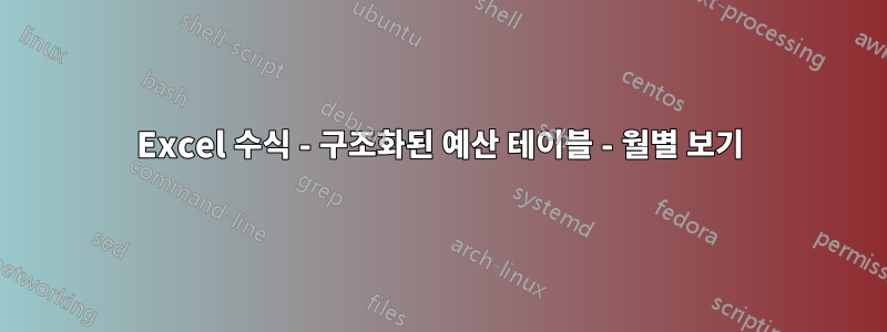 Excel 수식 - 구조화된 예산 테이블 - 월별 보기