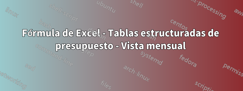 Fórmula de Excel - Tablas estructuradas de presupuesto - Vista mensual