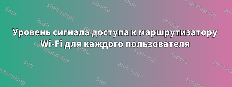 Уровень сигнала доступа к маршрутизатору Wi-Fi для каждого пользователя
