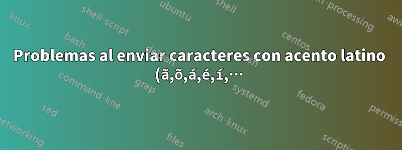 Problemas al enviar caracteres con acento latino (ã,õ,á,é,í,…) a una tabla de base de datos en PHP/MySQL