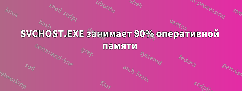 SVCHOST.EXE занимает 90% оперативной памяти