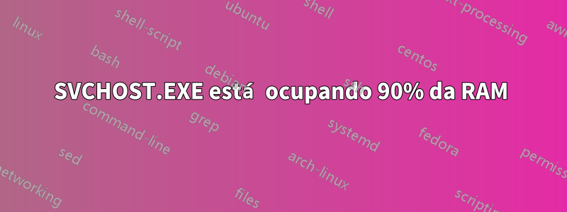 SVCHOST.EXE está ocupando 90% da RAM