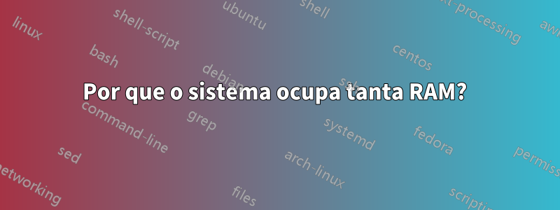 Por que o sistema ocupa tanta RAM? 