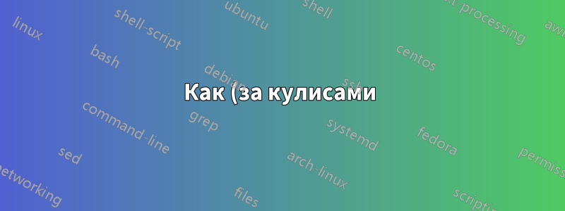Как (за кулисами) Планировщик заданий завершает задачи?