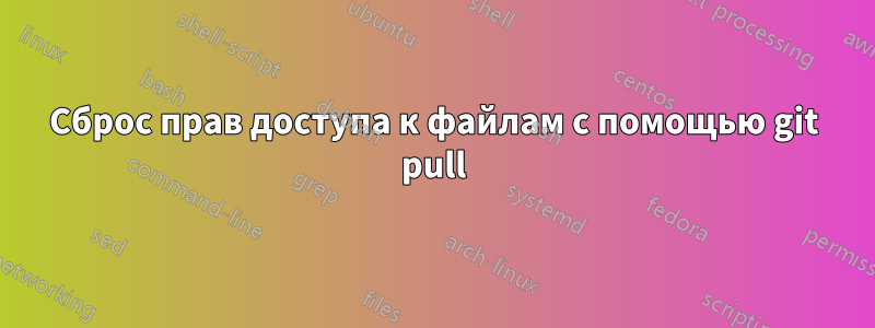 Сброс прав доступа к файлам с помощью git pull