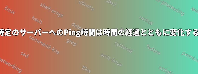 特定のサーバーへのPing時間は時間の経過とともに変化する