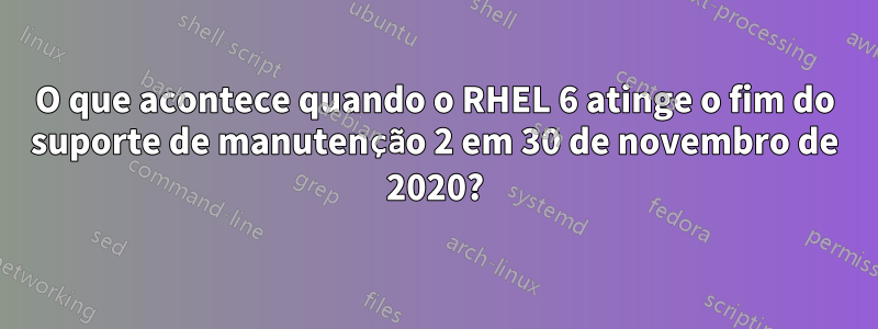 O que acontece quando o RHEL 6 atinge o fim do suporte de manutenção 2 em 30 de novembro de 2020?
