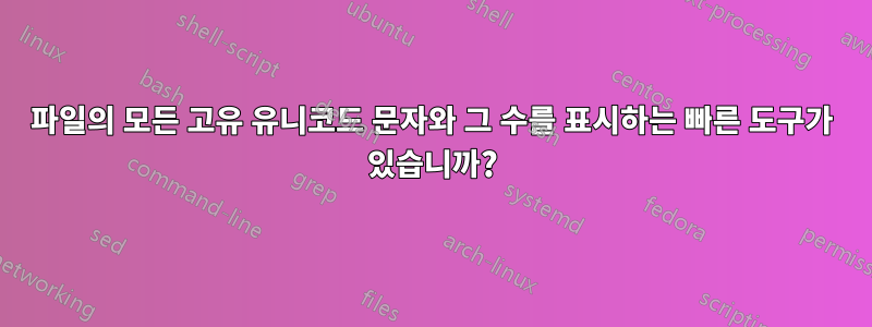 파일의 모든 고유 유니코드 문자와 그 수를 표시하는 빠른 도구가 있습니까?