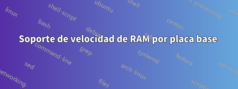 Soporte de velocidad de RAM por placa base