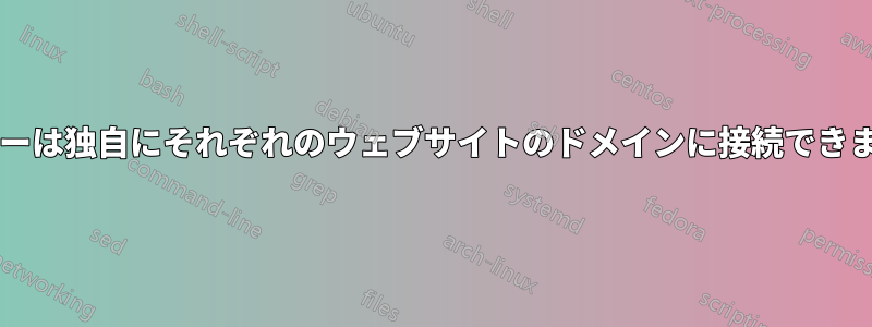 クッキーは独自にそれぞれのウェブサイトのドメインに接続できますか?