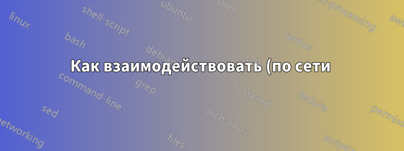Как взаимодействовать (по сети) с Docker в DigitalOcean?