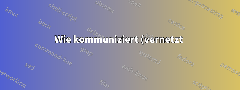 Wie kommuniziert (vernetzt) man mit Docker bei DigitalOcean?