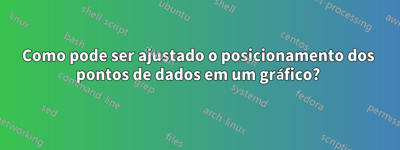 Como pode ser ajustado o posicionamento dos pontos de dados em um gráfico?