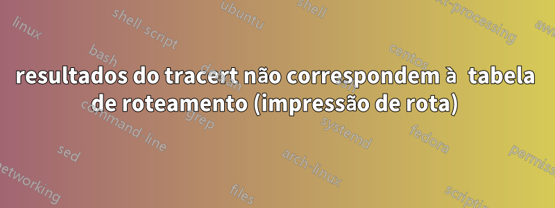 resultados do tracert não correspondem à tabela de roteamento (impressão de rota)