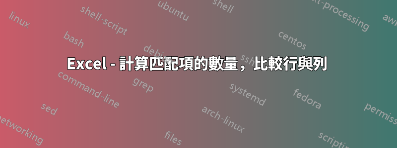 Excel - 計算匹配項的數量，比較行與列