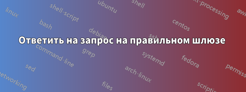 Ответить на запрос на правильном шлюзе