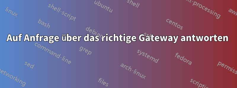 Auf Anfrage über das richtige Gateway antworten