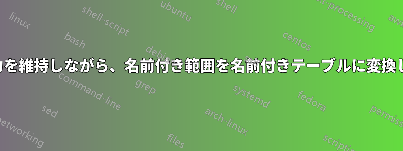 ヘッダーの自動入力を維持しながら、名前付き範囲を名前付きテーブルに変換しようとしています