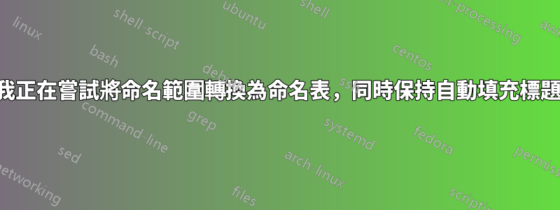 我正在嘗試將命名範圍轉換為命名表，同時保持自動填充標題