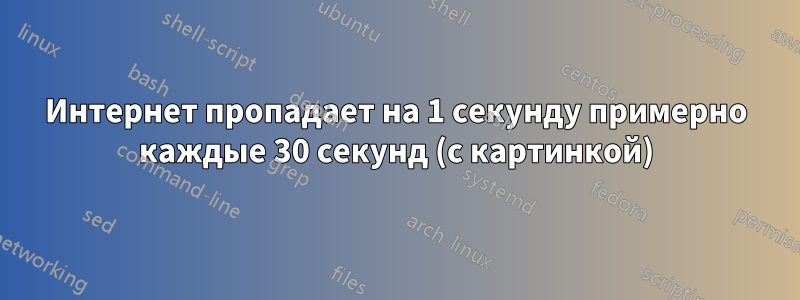 Интернет пропадает на 1 секунду примерно каждые 30 секунд (с картинкой)