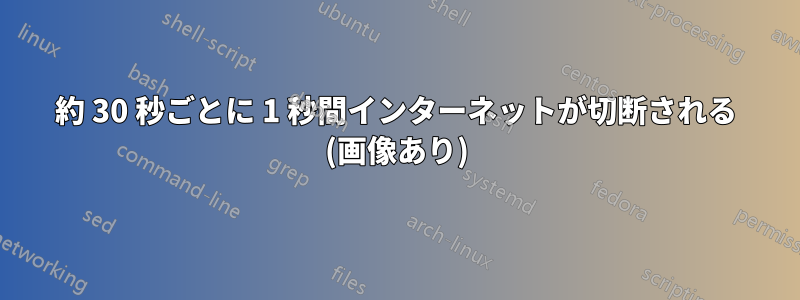 約 30 秒ごとに 1 秒間インターネットが切断される (画像あり)