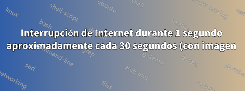 Interrupción de Internet durante 1 segundo aproximadamente cada 30 segundos (con imagen)
