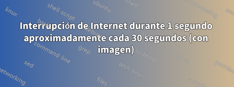 Interrupción de Internet durante 1 segundo aproximadamente cada 30 segundos (con imagen)