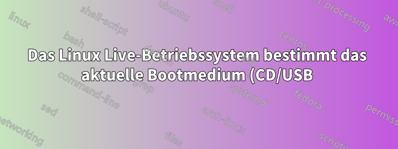 Das Linux Live-Betriebssystem bestimmt das aktuelle Bootmedium (CD/USB), das zum Booten des Kernels und des Root-FS verwendet wird, die sich auf demselben Medium befinden