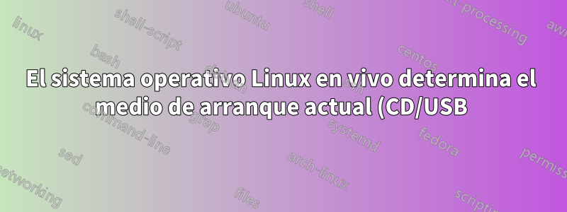 El sistema operativo Linux en vivo determina el medio de arranque actual (CD/USB) que se utiliza para arrancar el kernel y los rootfs que residen en el mismo medio.