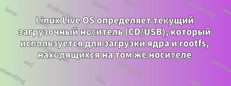 Linux Live OS определяет текущий загрузочный носитель (CD/USB), который используется для загрузки ядра и rootfs, находящихся на том же носителе