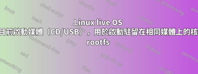 Linux live OS 確定目前啟動媒體（CD/USB），用於啟動駐留在相同媒體上的核心和 rootfs