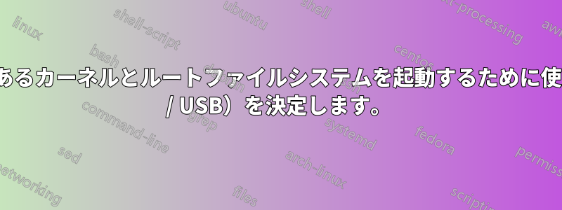 LinuxライブOSは、同じメディアにあるカーネルとルートファイルシステムを起動するために使用される現在のブートメディア（CD / USB）を決定します。