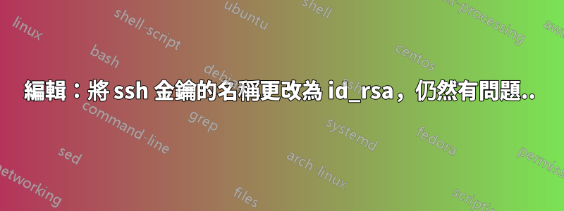 編輯：將 ssh 金鑰的名稱更改為 id_rsa，仍然有問題..